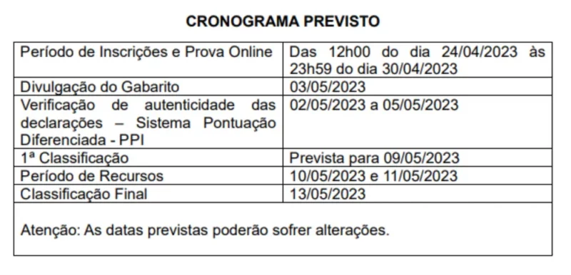 cronograma itapetininga