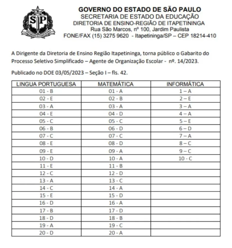 gabarito agente de organizacao escolar itapetininga 2023