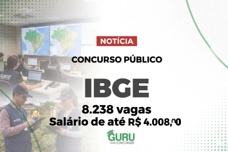 Concurso IBGE: 8.238 Vagas de Nível Médio e Salários Até R$ 4 mil! 1 Concurso IBGE: 8.238 Vagas de Nível Médio e Salários Até R$ 4 mil!